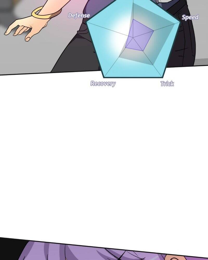 Thế Giới Không Hoàn Hảo Chapter 215 - 100