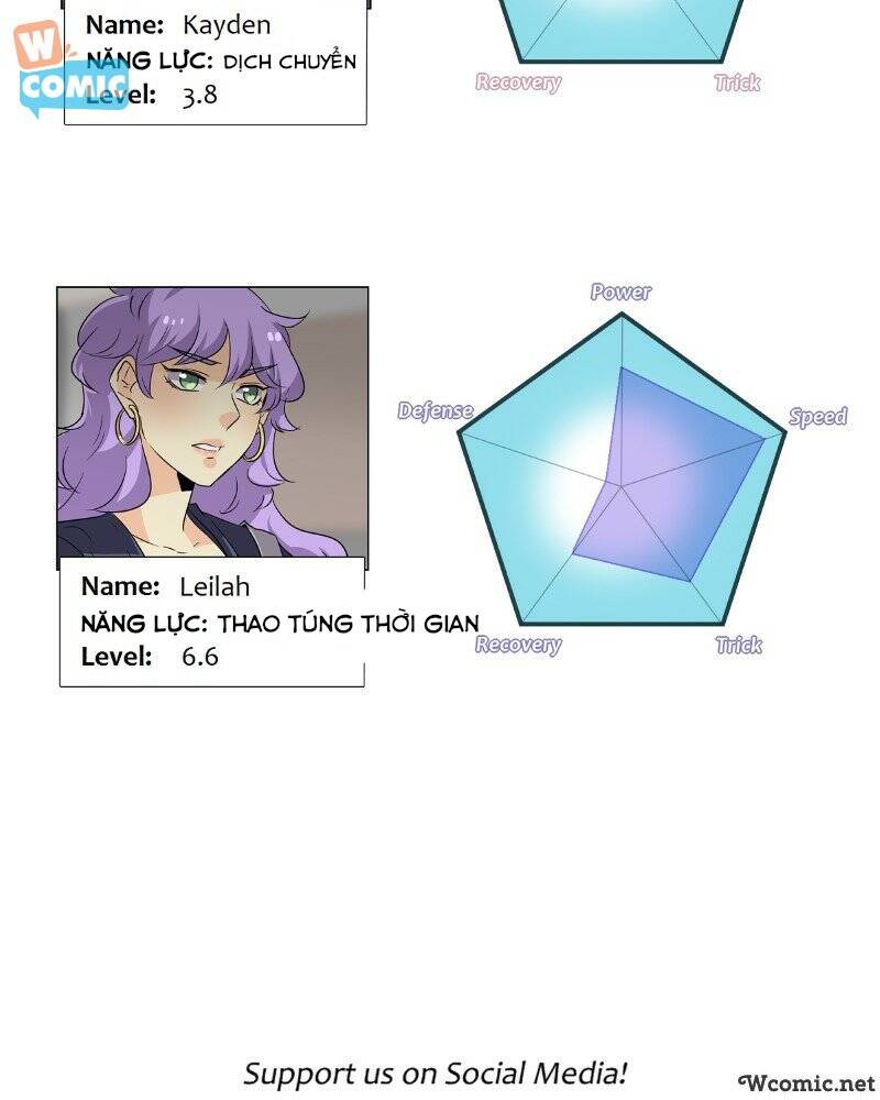 Thế Giới Không Hoàn Hảo Chapter 217 - 143