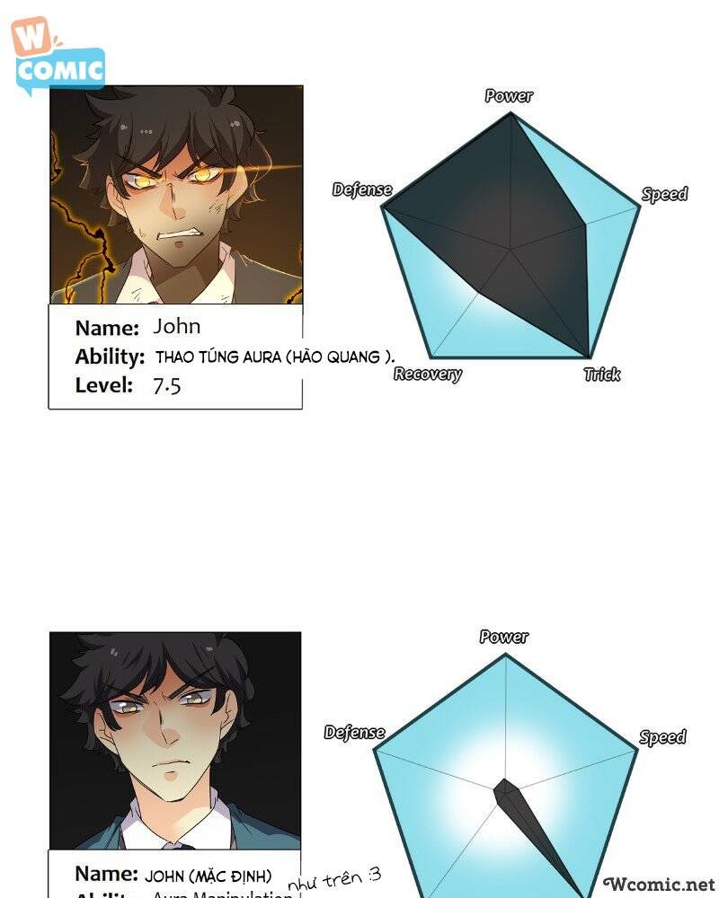 Thế Giới Không Hoàn Hảo Chapter 224.5 - 157