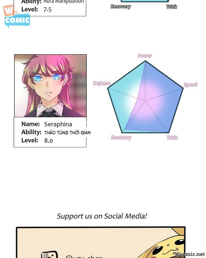 Thế Giới Không Hoàn Hảo Chapter 224.5 - 158