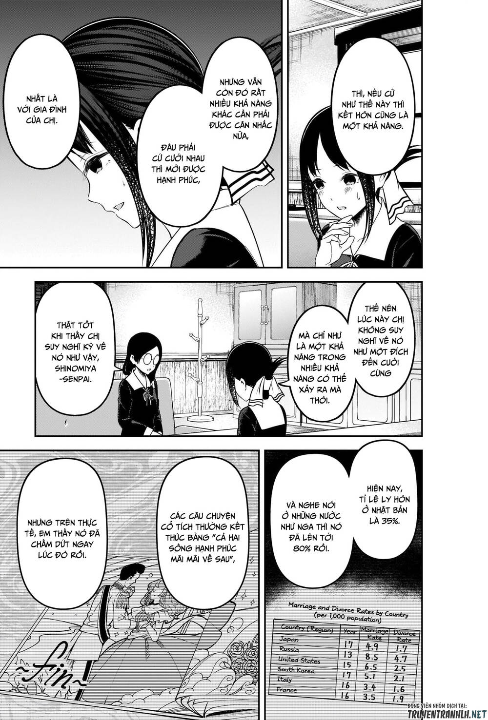 Đối Phương Phải Tỏ Tình Trước Chapter 231 - 8