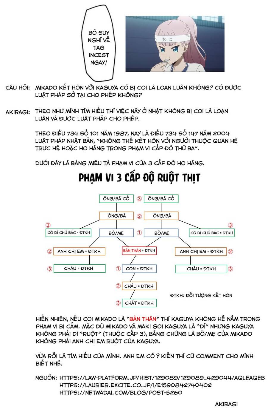 Đối Phương Phải Tỏ Tình Trước Chapter 256 - 22