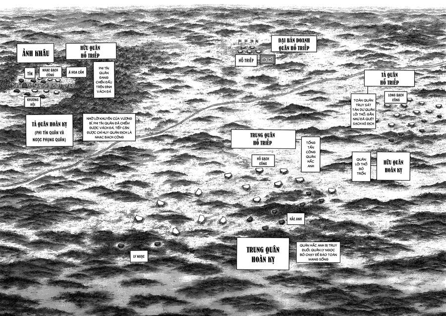 Vương Giả Thiên Hạ Chapter 687 - 6