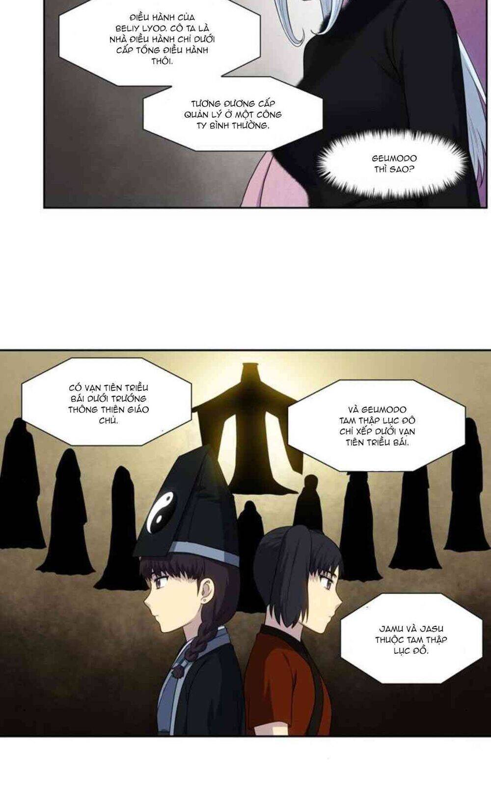 Thế Giới Game Thủ Chapter 358 - 8