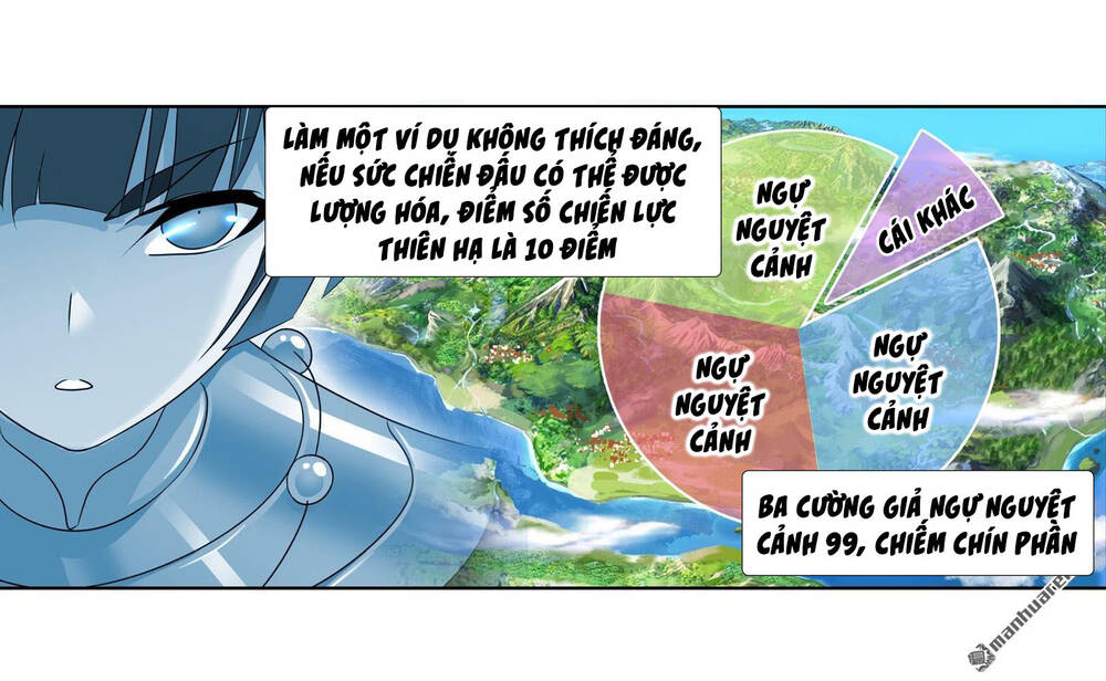 Đấu La Đại Lục Chapter 279 - 29