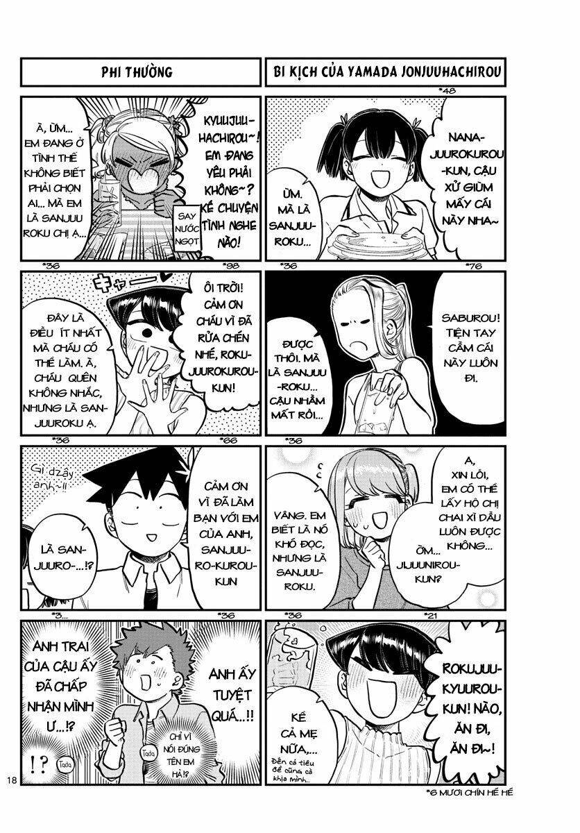 Komi Không Thể Giao Tiếp Chapter 207 - 20