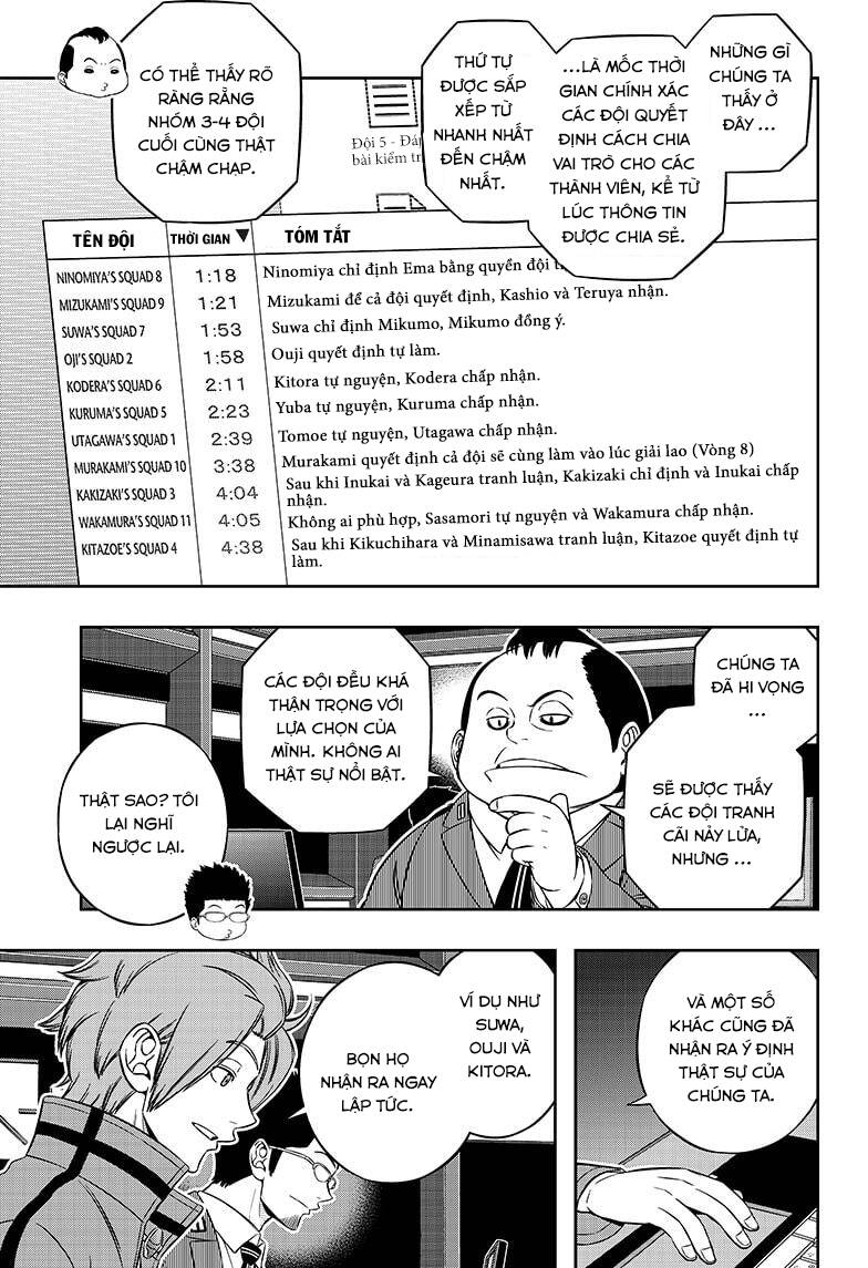 World Trigger Chapter 219 - 8