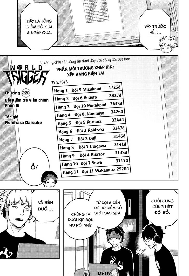 World Trigger Chapter 220 - 2