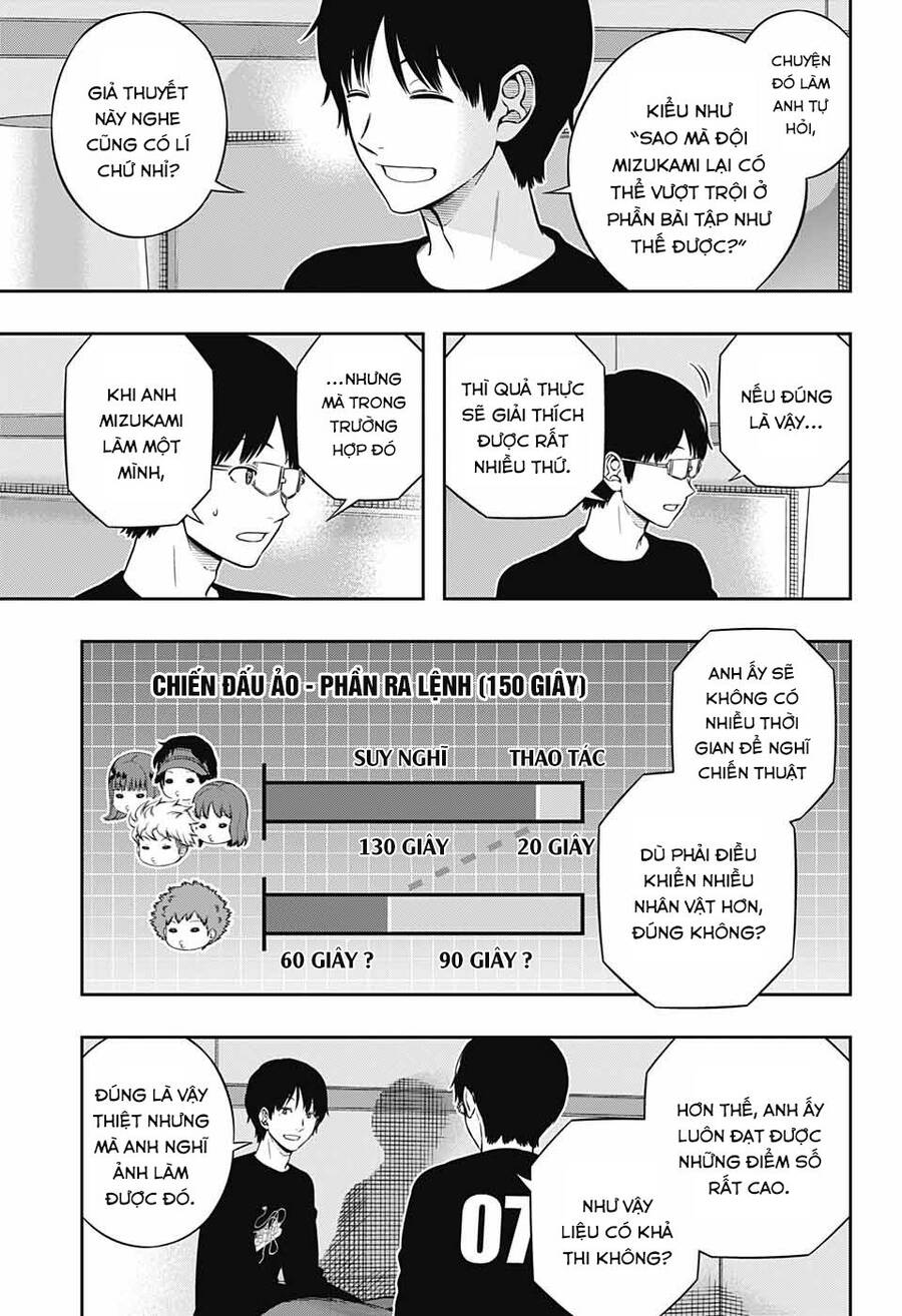 World Trigger Chapter 223 - 3