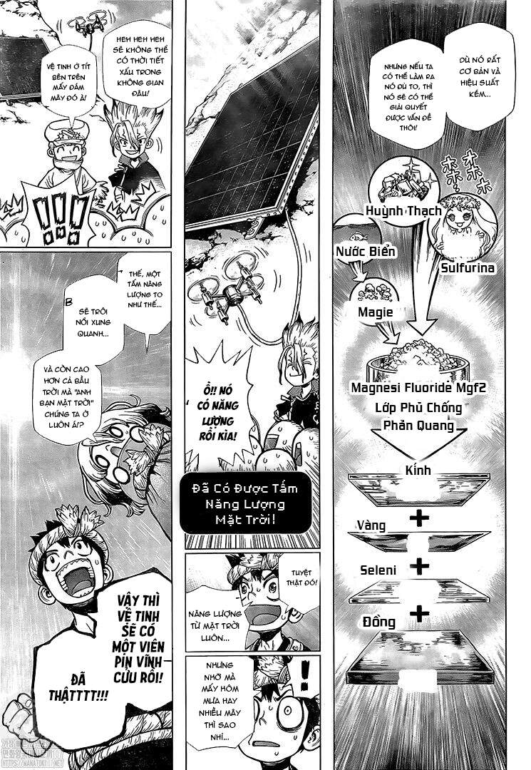 Dr.stone Chapter 215 - 6