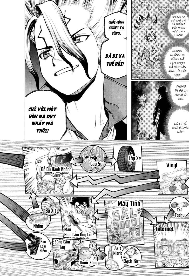 Dr.stone Chapter 222 - 20