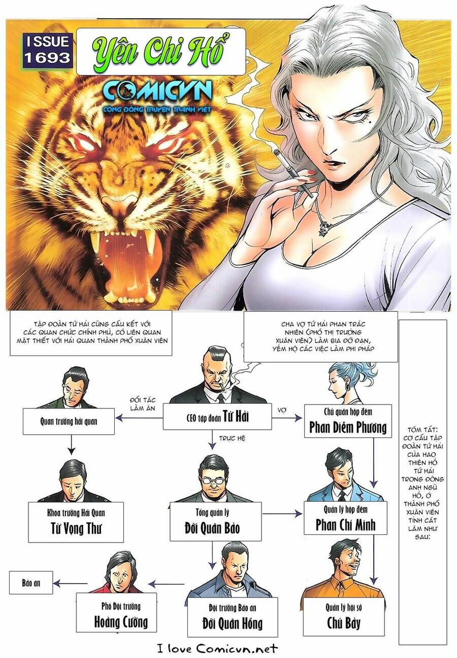 Người Trong Giang Hồ Chapter 1693 - 2