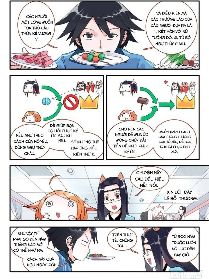 Hồ Yêu Tiểu Hồng Nương Chapter 8.2 - 5