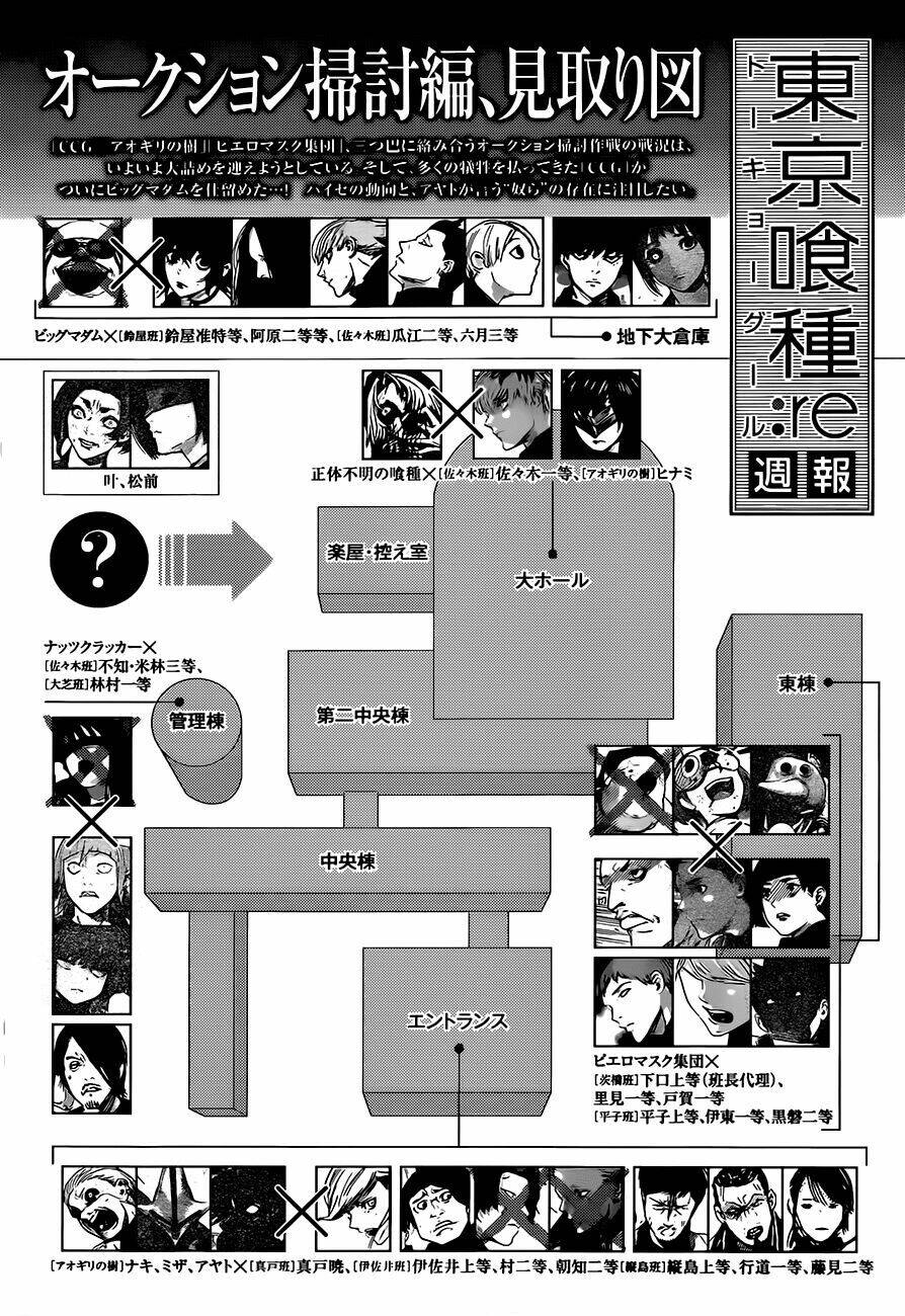 Tokyo Ghoul:re Chapter 30 - 18