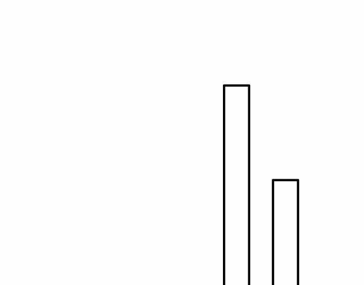 Cô Vợ Hợp Đồng Bỏ Trốn Của Tổng Giám Đốc Chapter 315 - 54