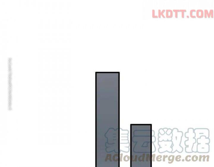 Cô Vợ Hợp Đồng Bỏ Trốn Của Tổng Giám Đốc Chapter 333 - 88