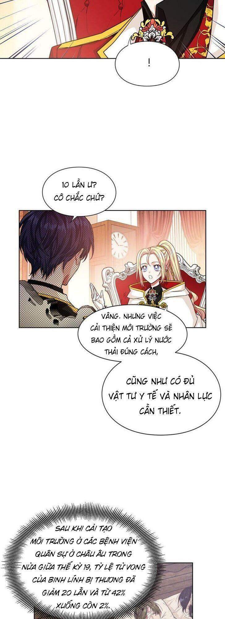 Nữ Hoàng Ngoại Khoa Chapter 54 - 23