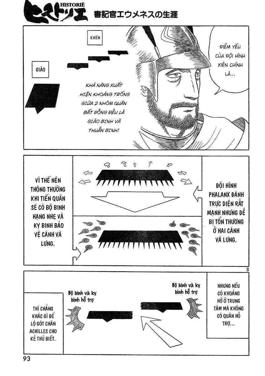 Historie Chapter 84 - 9