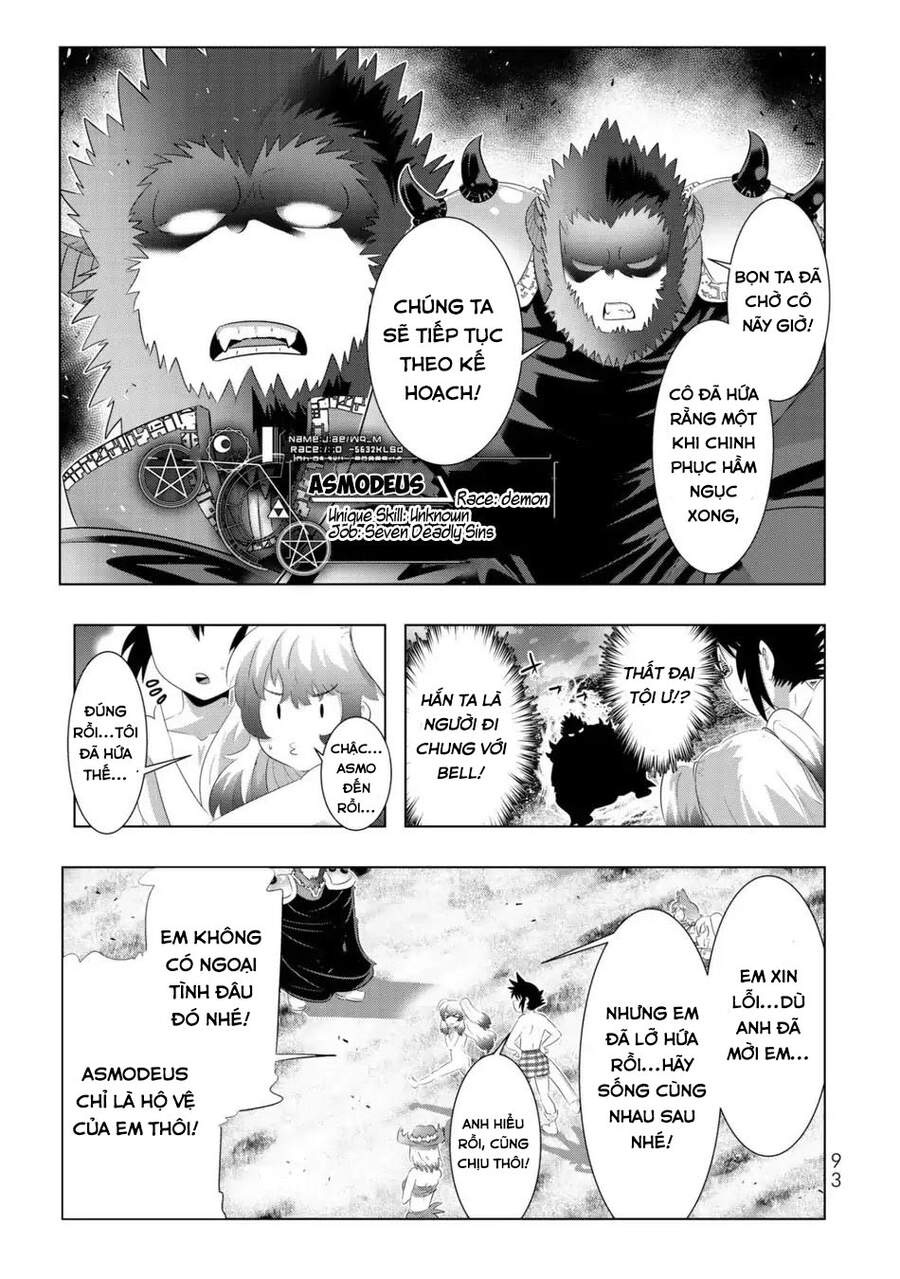 Isekai Shihai No Skill Taker: Zero Kara Hajimeru Dorei Harem Chapter 45 - 8