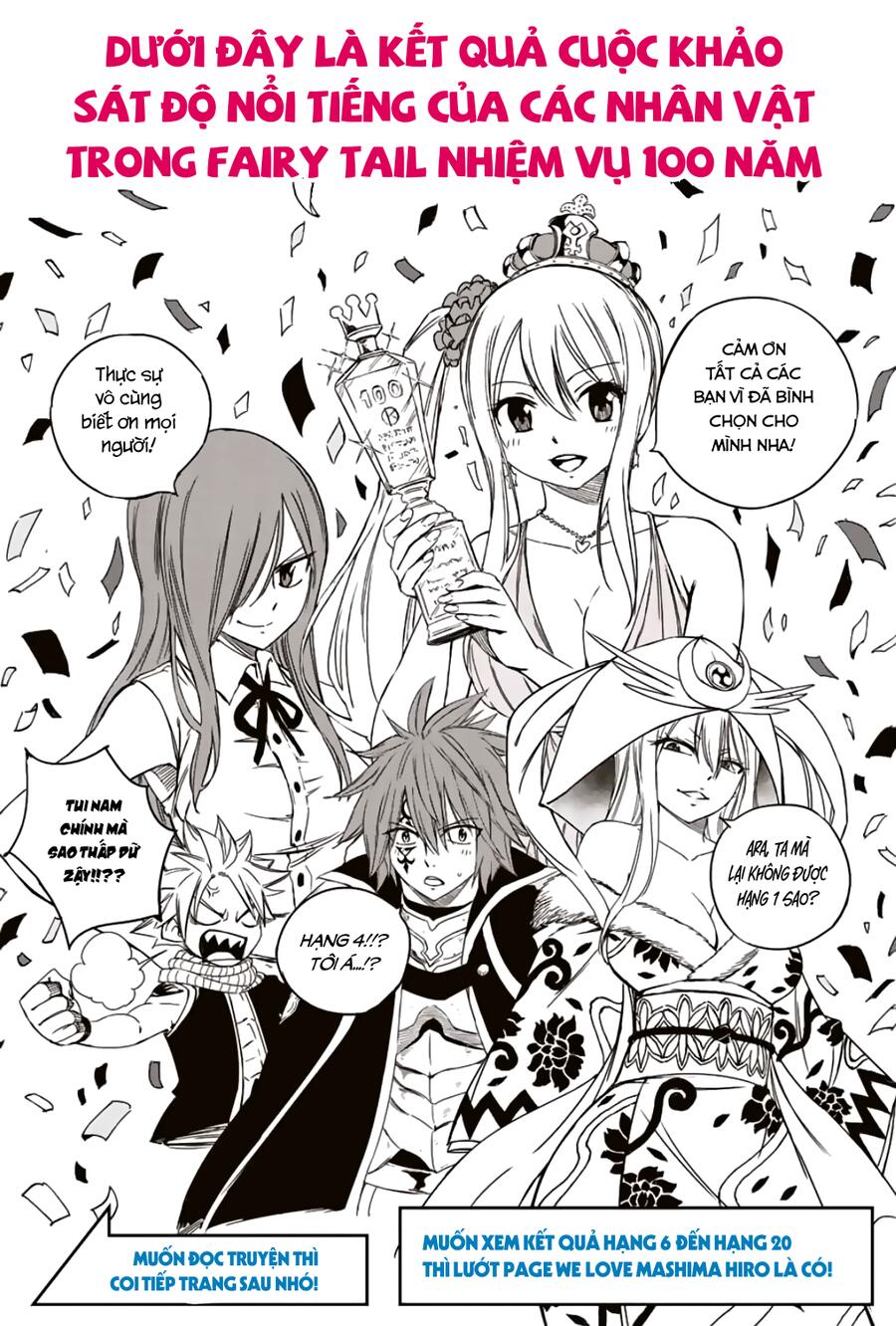 Hội Pháp Sư: Nhiệm Vụ 100 Năm Chapter 103 - 1