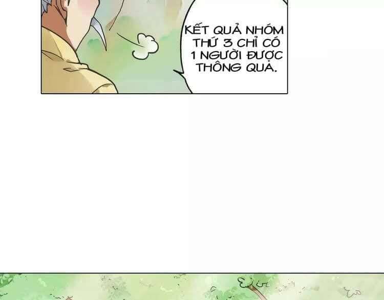 Công Phu Tiểu Tiên Chapter 1.3 - 25