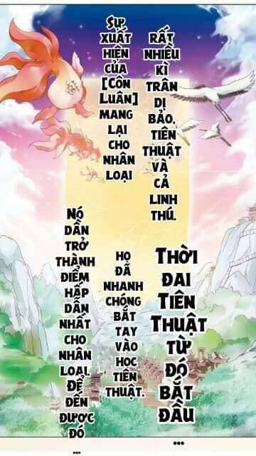 Công Phu Tiểu Tiên Chapter 1.3 - 4