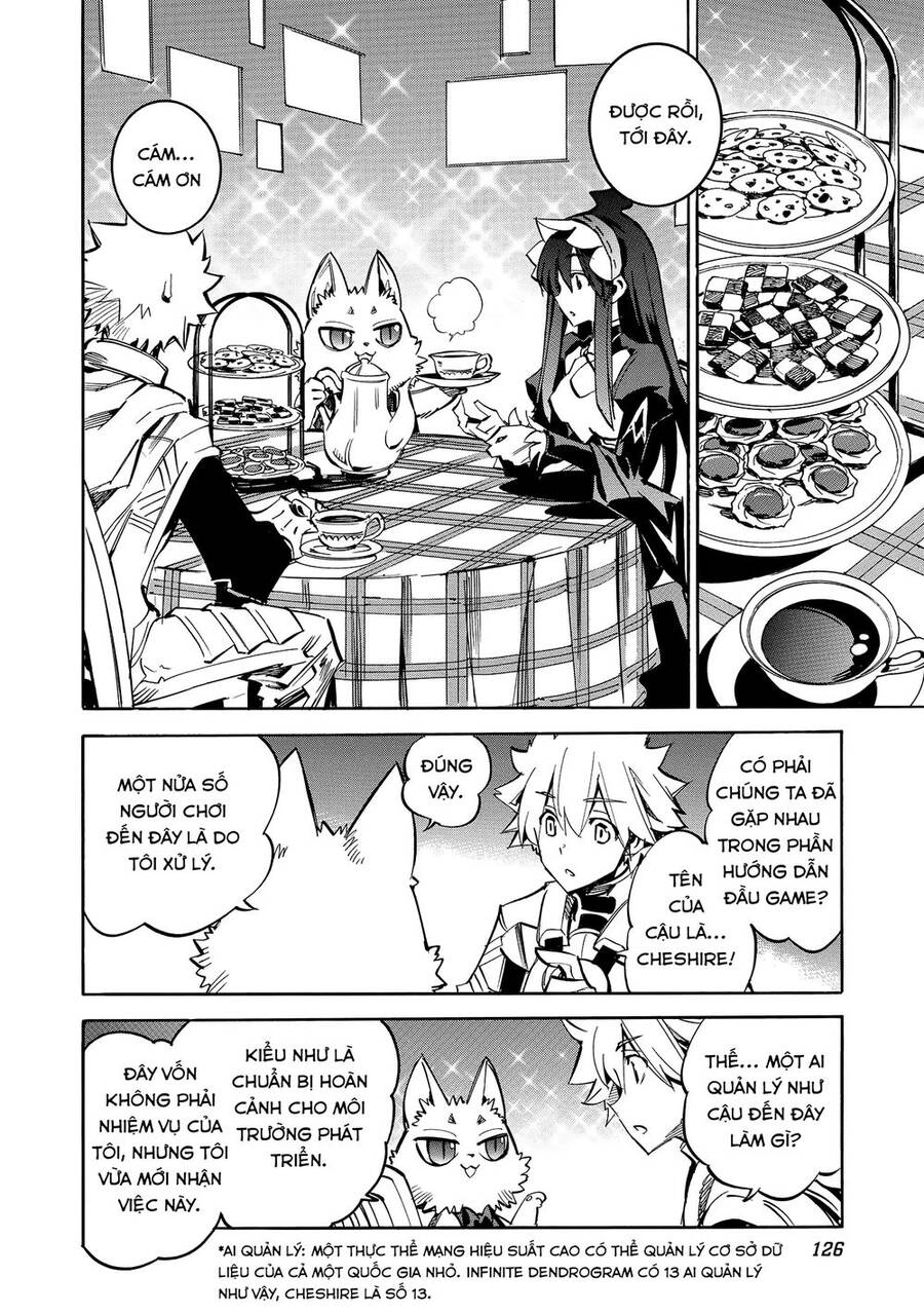 Infinite Dendrogram Chapter 9 - 29