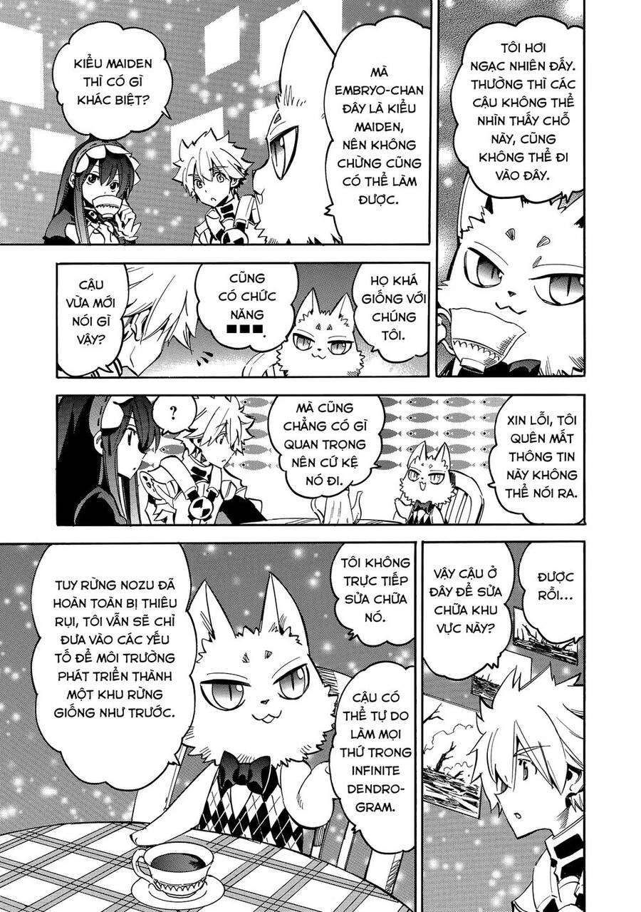 Infinite Dendrogram Chapter 9 - 30