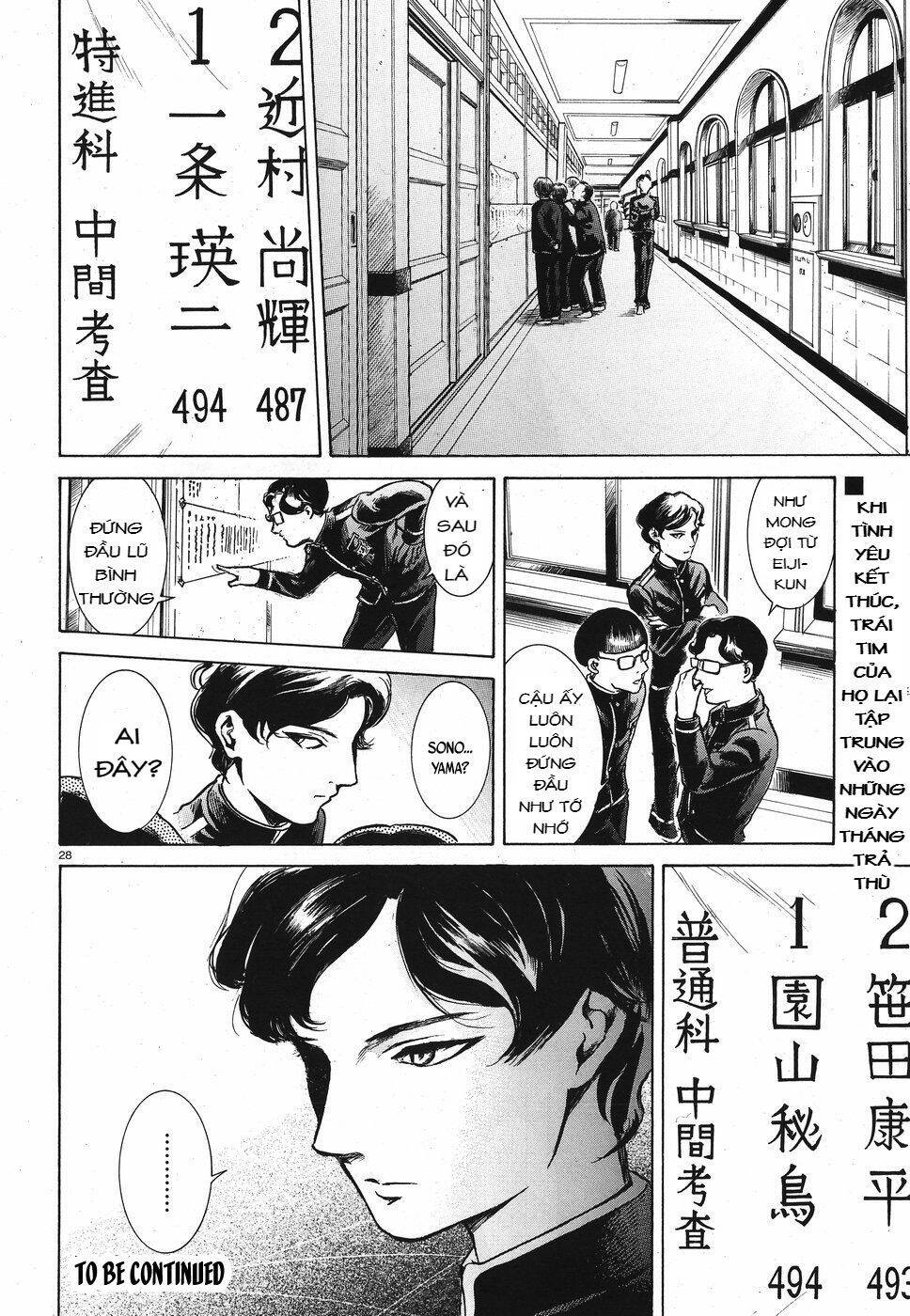 Migi To Dali Chapter 17 - 29