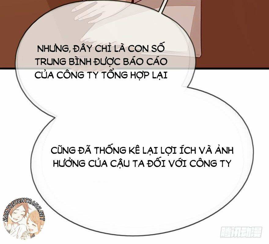 Tổng Tài Đại Nhân Tâm Thiếu Nữ Chapter 11.2 - 12