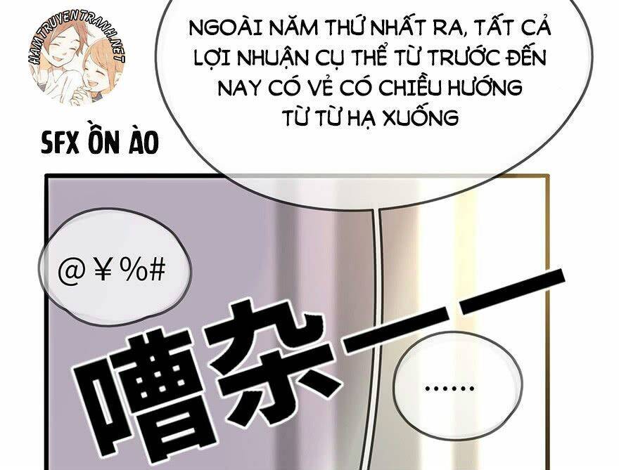 Tổng Tài Đại Nhân Tâm Thiếu Nữ Chapter 11.2 - 14