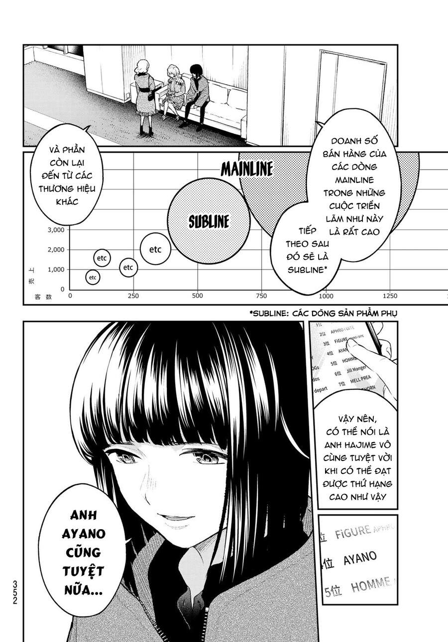 Runway De Waratte Chapter 158 - 4