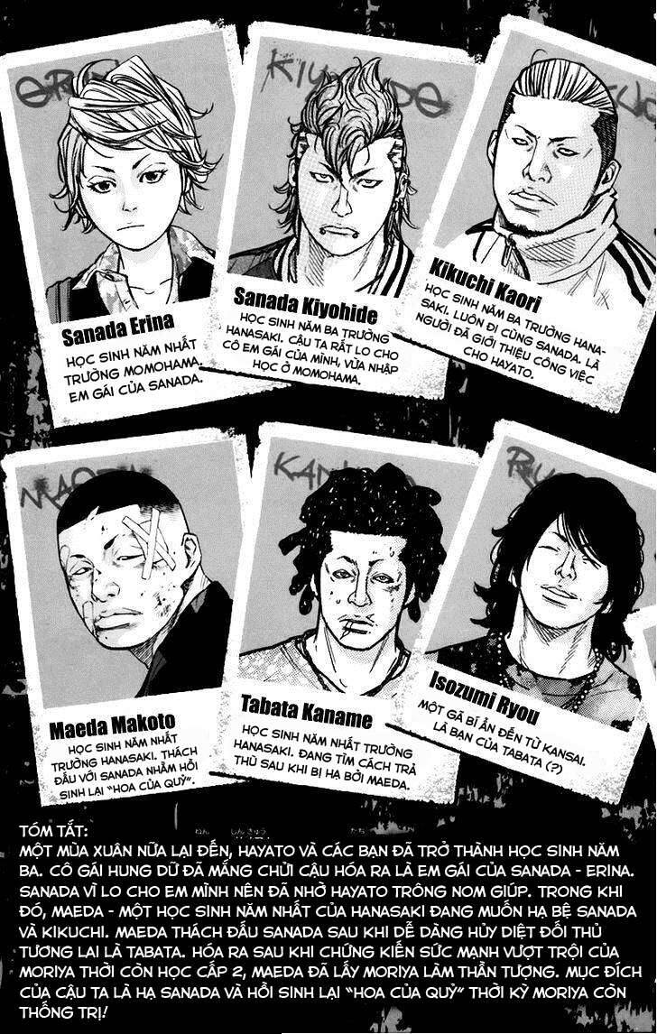 Clover Chapter 252 - 4