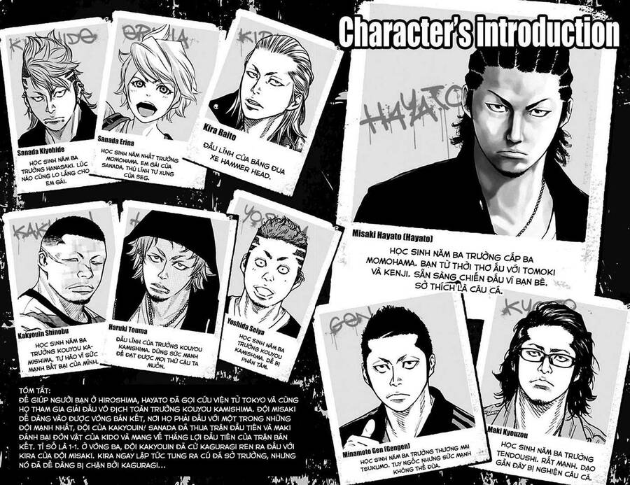 Clover Chapter 322 - 1