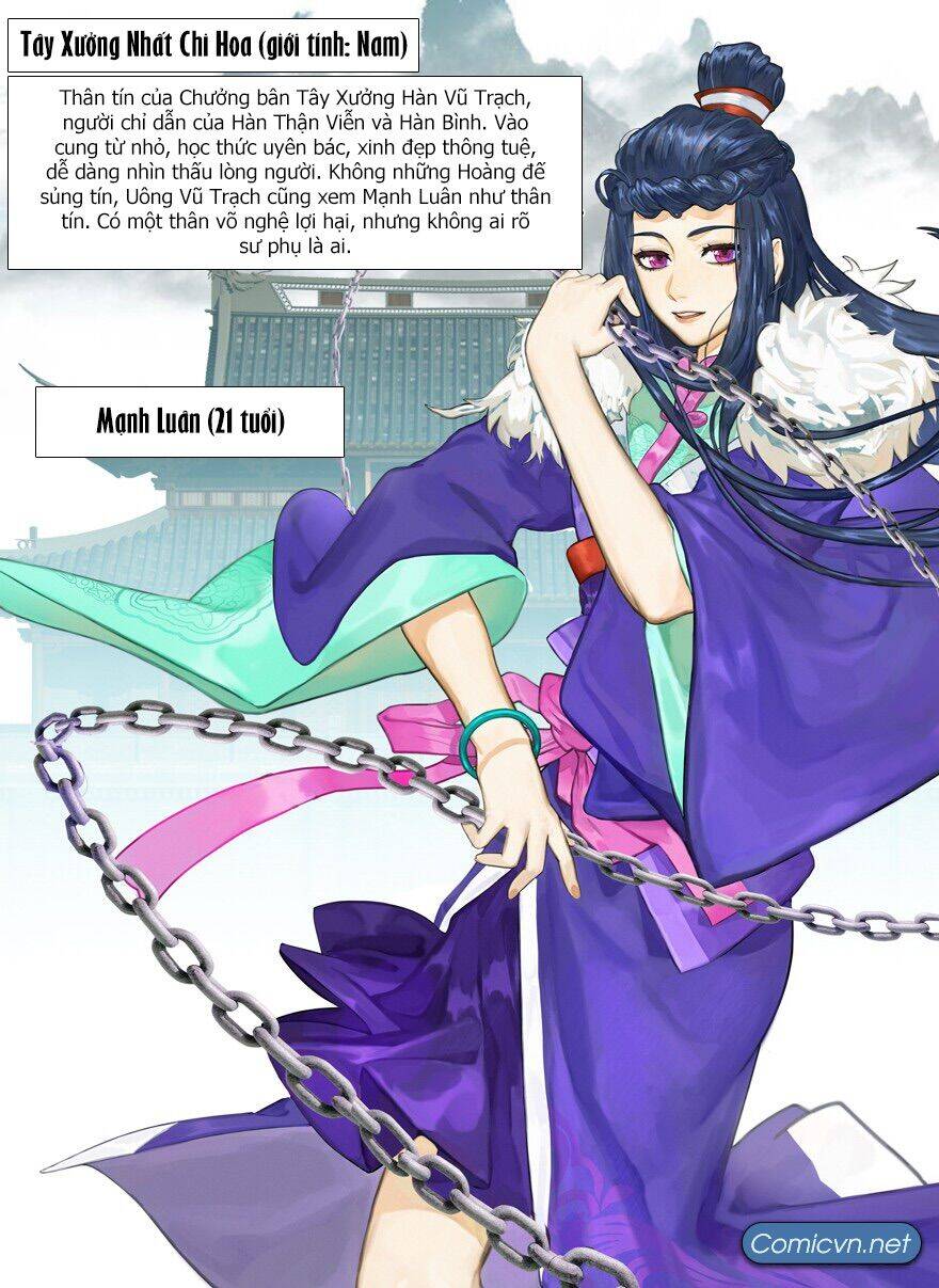 Đại Minh Quái Đàm Chapter 1 - 3