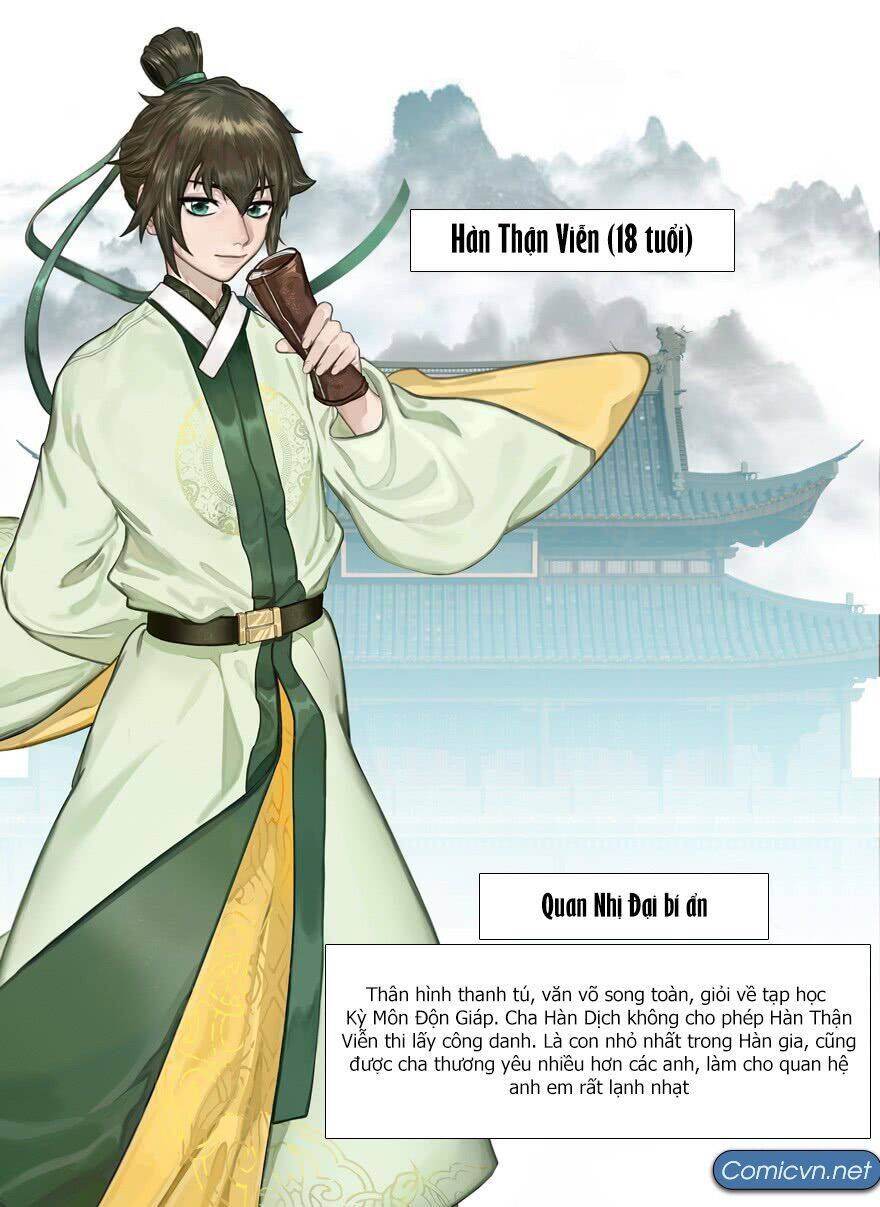 Đại Minh Quái Đàm Chapter 1 - 4