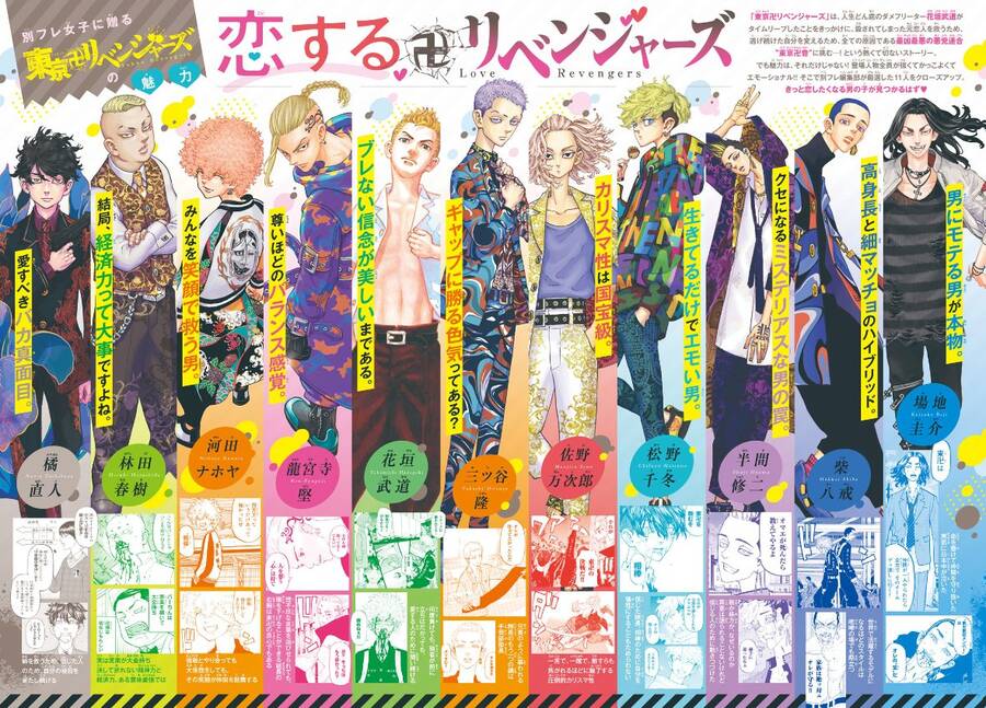 Kịch Trường Của Takemichi Chapter 235 - 29