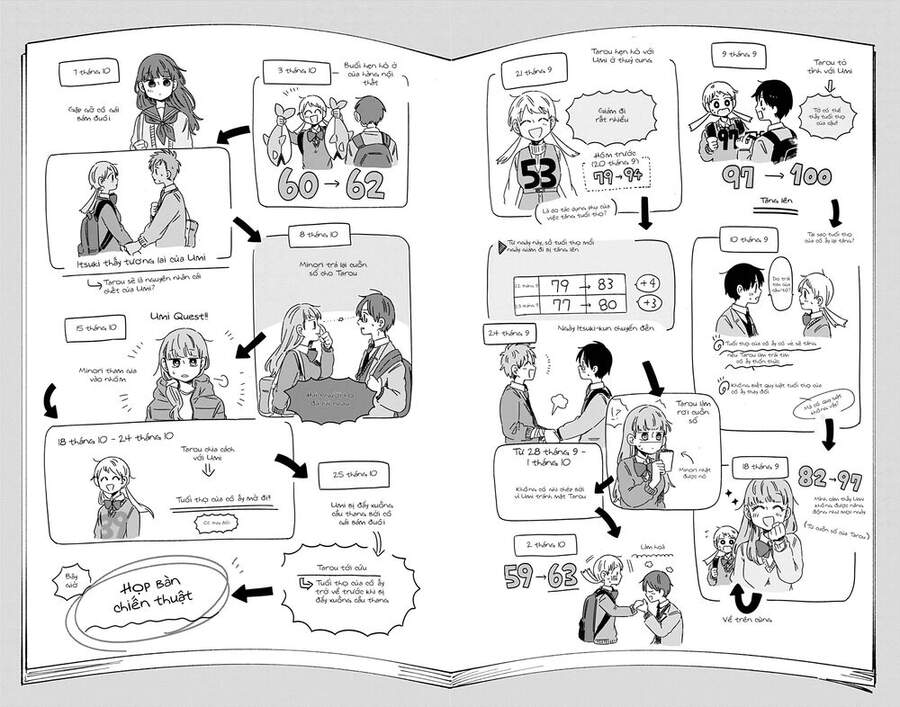 Kimi Ga Shinu Made Ato 100 Nichi Chapter 28 - 15