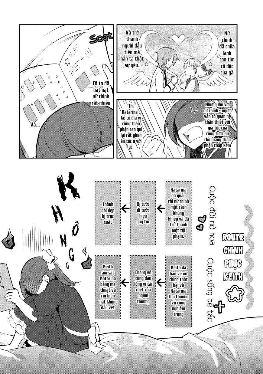 Sau Khi Được Tái Sinh, Tôi Bị Kéo Vào Game Otome Với Vai Trò Nữ Ác Nhân Và Bị Gắn Toàn Flag Đen... Chapter 2 - 10