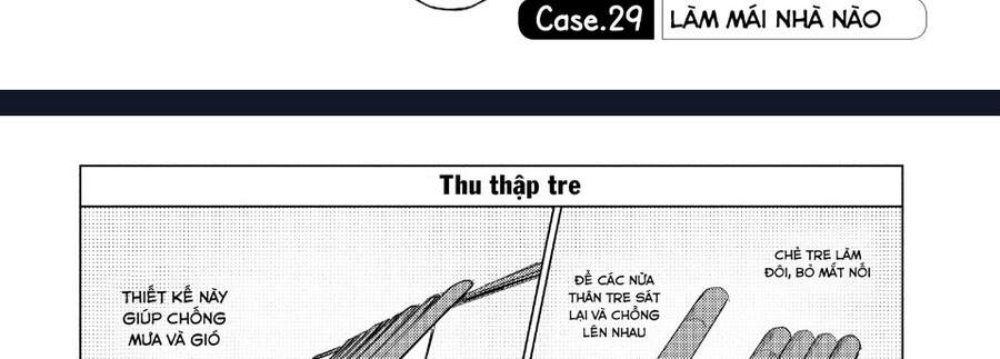 Sounan Desu Ka? Chapter 29 - 15