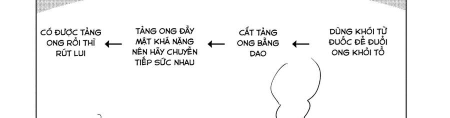 Sounan Desu Ka? Chapter 30 - 21