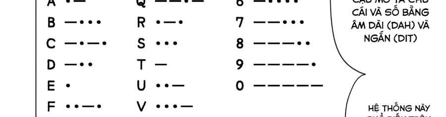 Sounan Desu Ka? Chapter 31 - 34