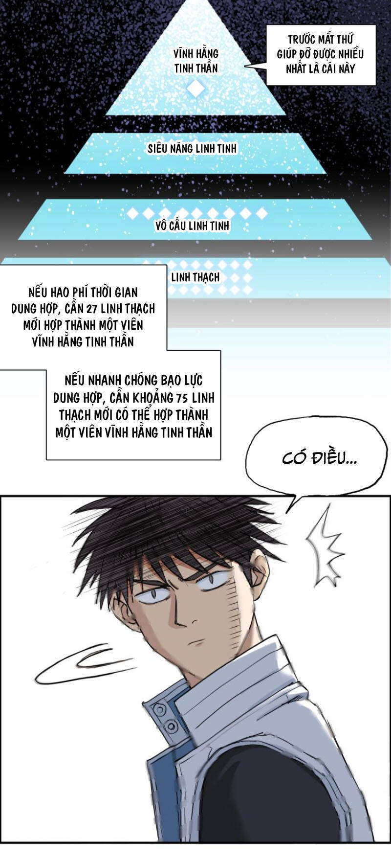 Siêu Năng Lập Phương Chapter 211 - 41