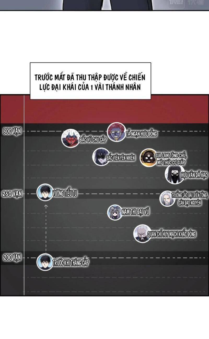 Siêu Năng Lập Phương Chapter 272 - 35