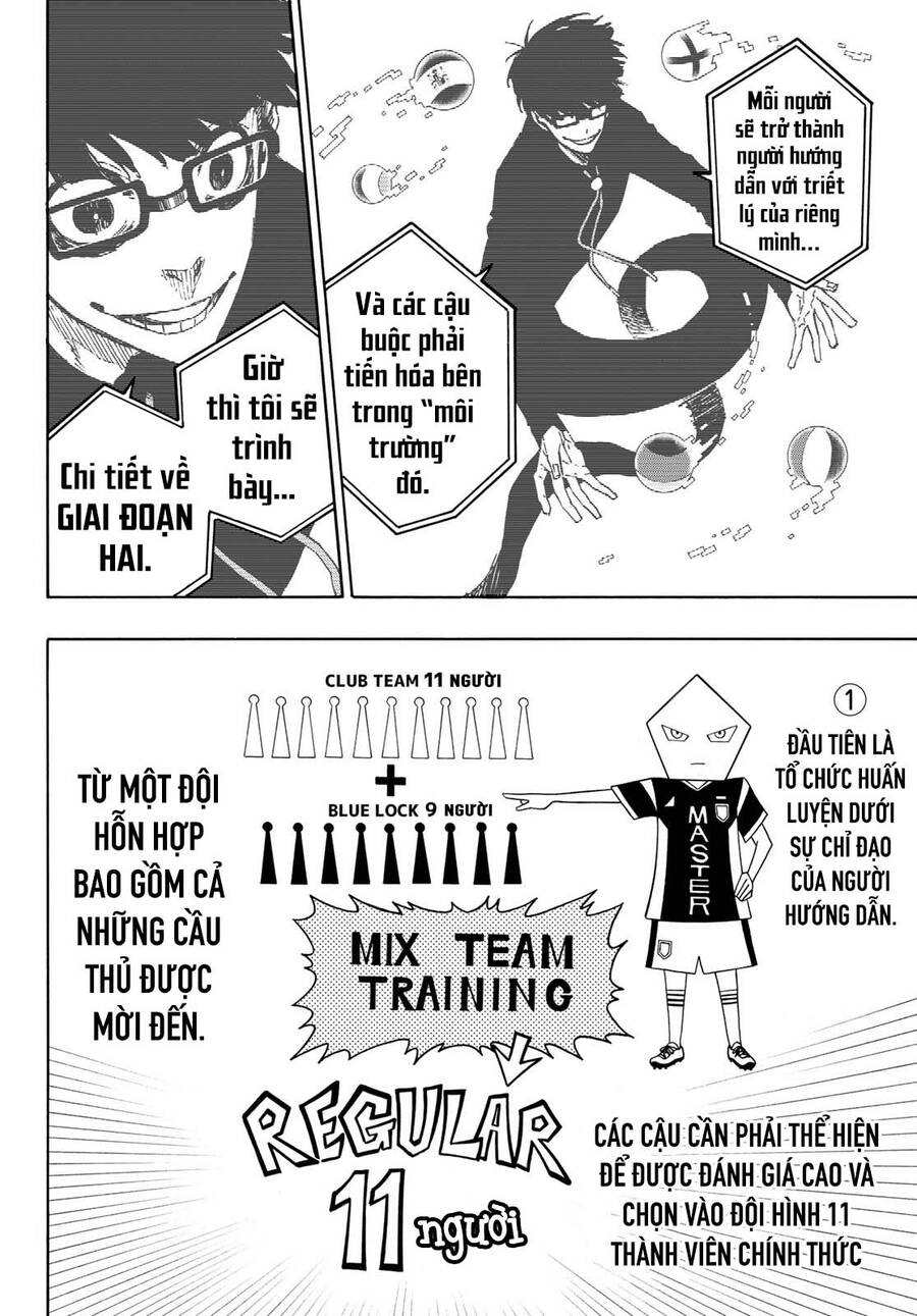 Blue Lock Chapter 155 - 11
