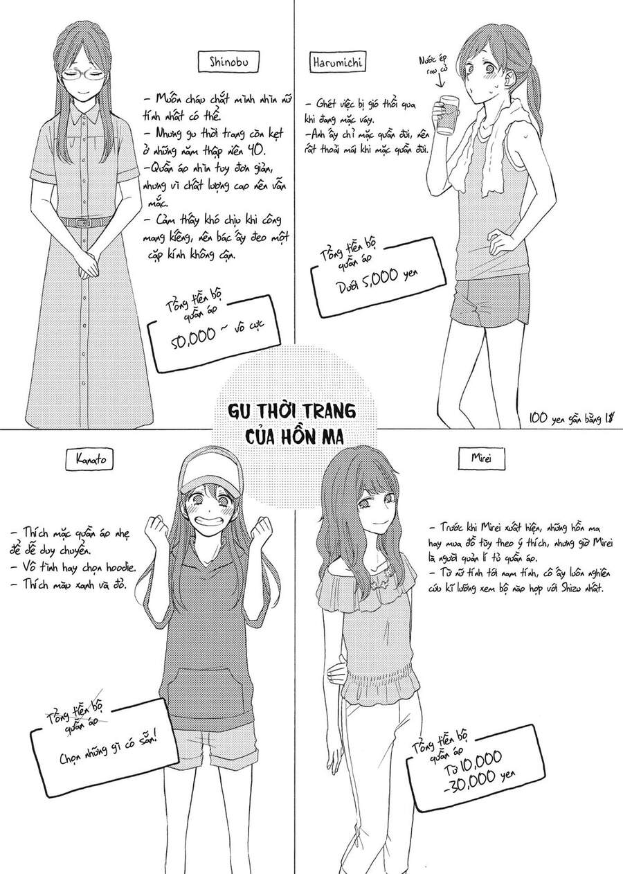 Ohayou, Ibarahime Chapter 16 - 46