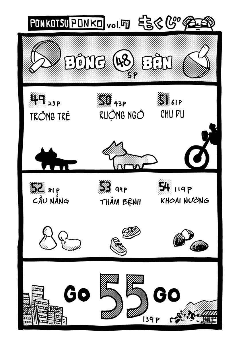 Ponkotsu Ponko Chapter 48 - 6