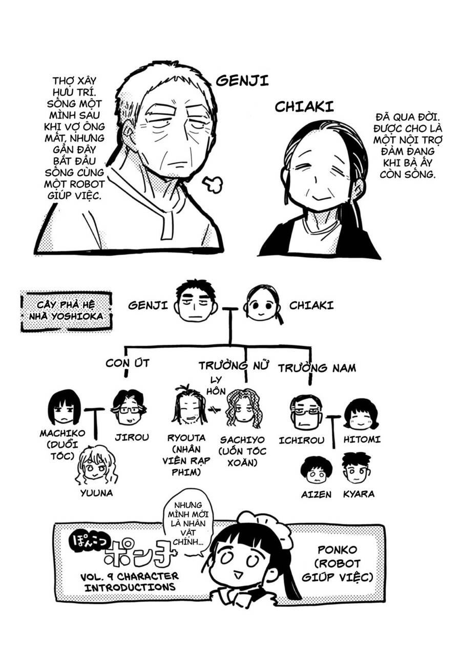 Ponkotsu Ponko Chapter 64 - 6