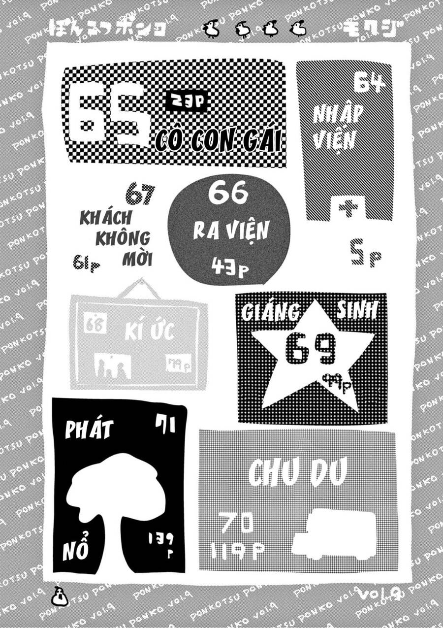 Ponkotsu Ponko Chapter 64 - 7