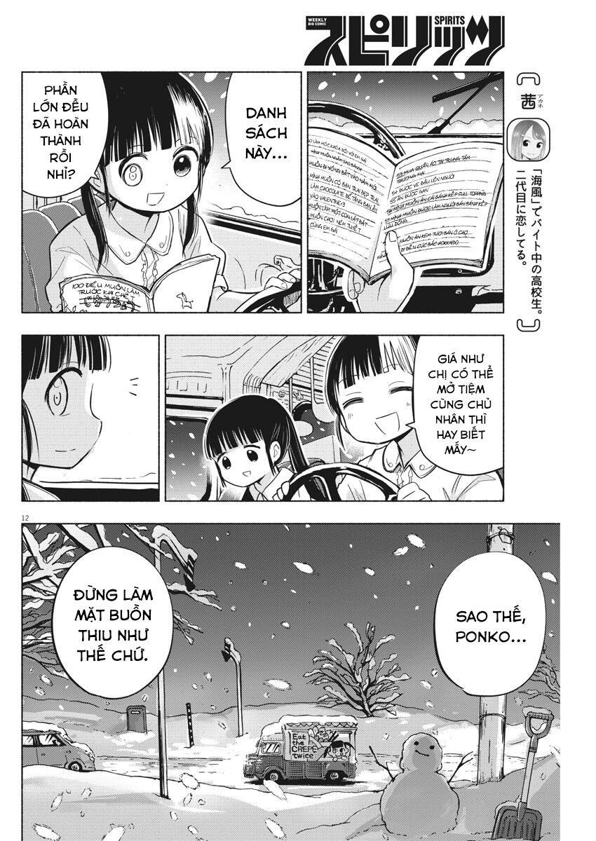 Ponkotsu Ponko Chapter 70 - 14